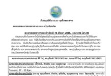 ພະຍາກອນອາກາດ ປະຈໍາເຊົ້າວັນທີ 15 ທັນວາ 2025